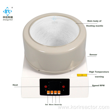 ZNCL-TS Heating mantle with magnetic stirrer